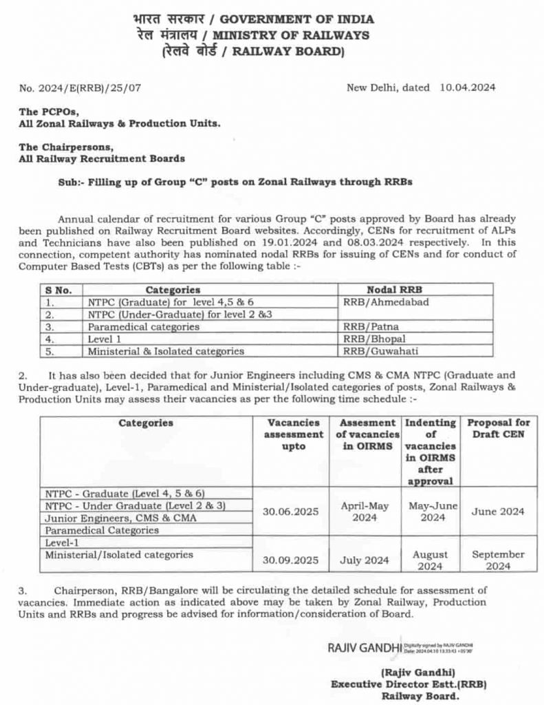 Rrb Group D Notification 2024 Full Details Ufjuscom